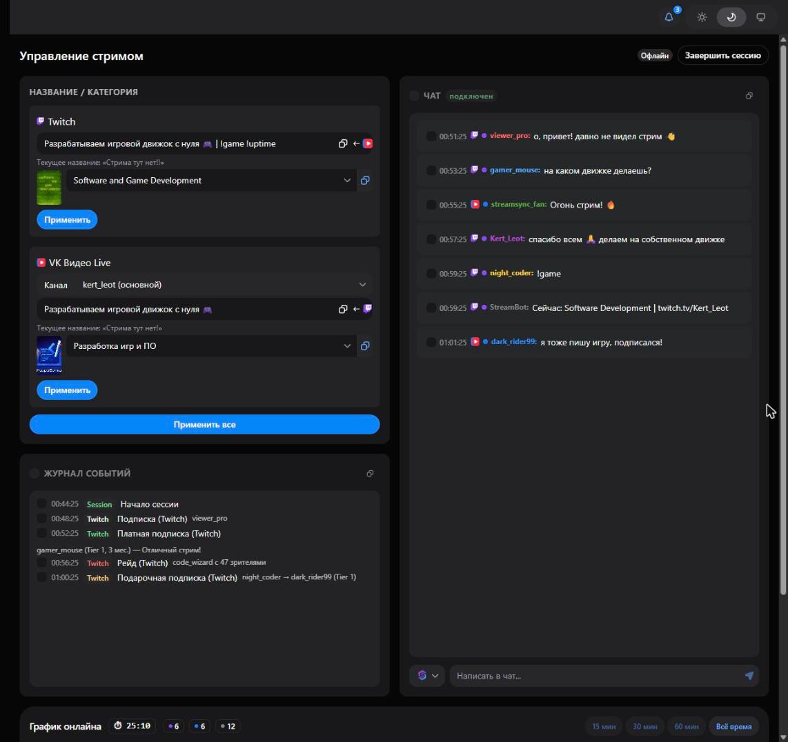 streamSync — мультиплатформенный стриминг в одном инструменте